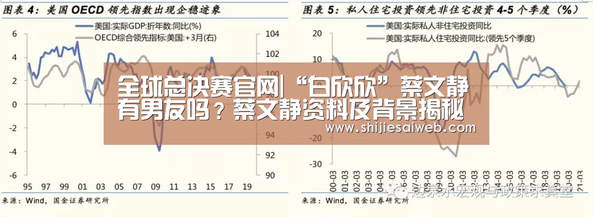 全球总决赛官网|“白欣欣”蔡文静有男友吗?蔡文静资料及背景揭秘(图3) 英雄联盟世界赛